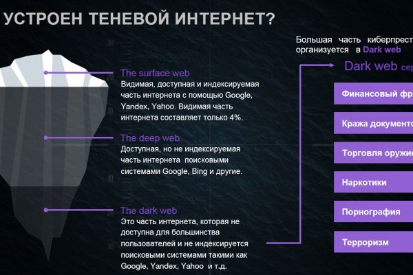 Как восстановить аккаунт на кракене